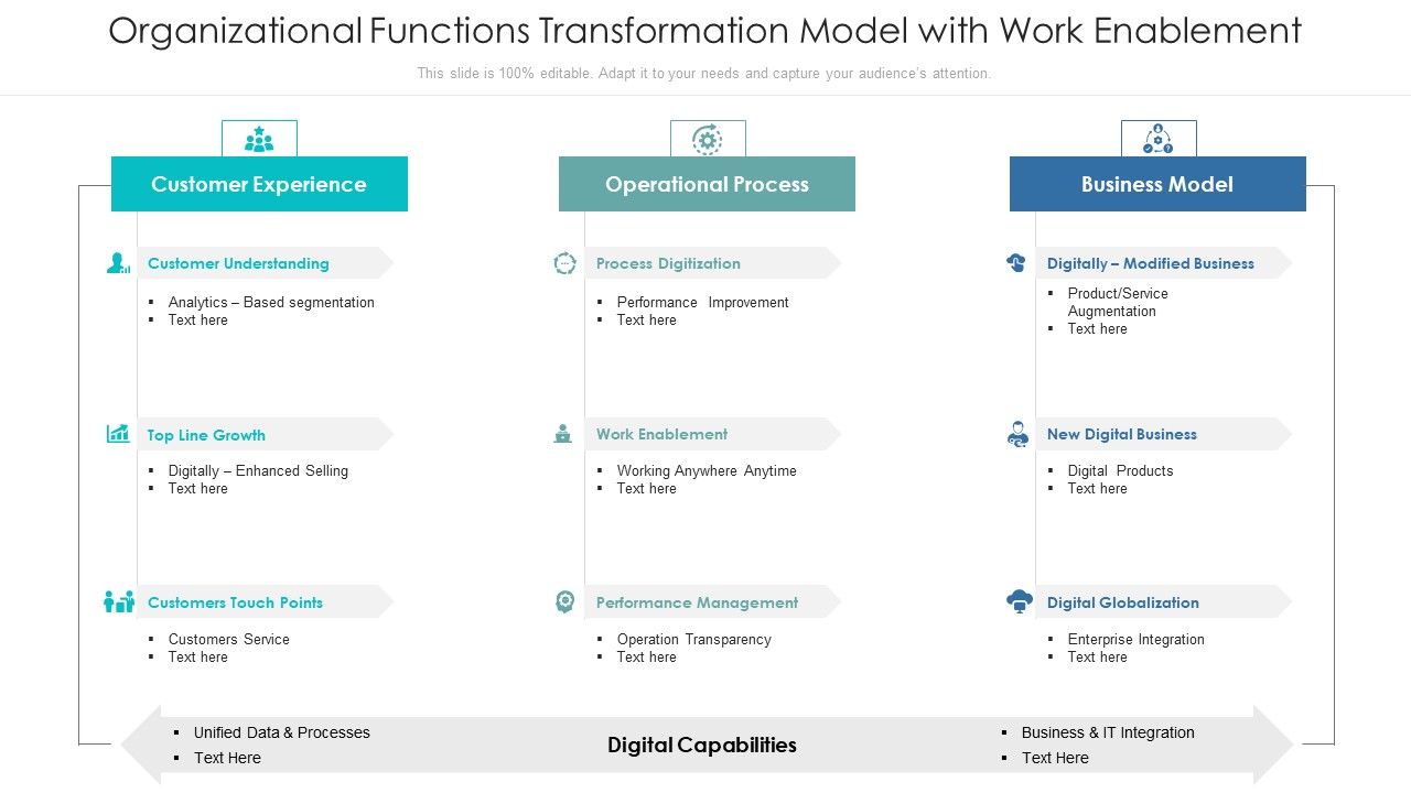 Organizational_Functions_Transformation_Model_With_Work_Enablement_Designs_PDF_Slide_1.jpg