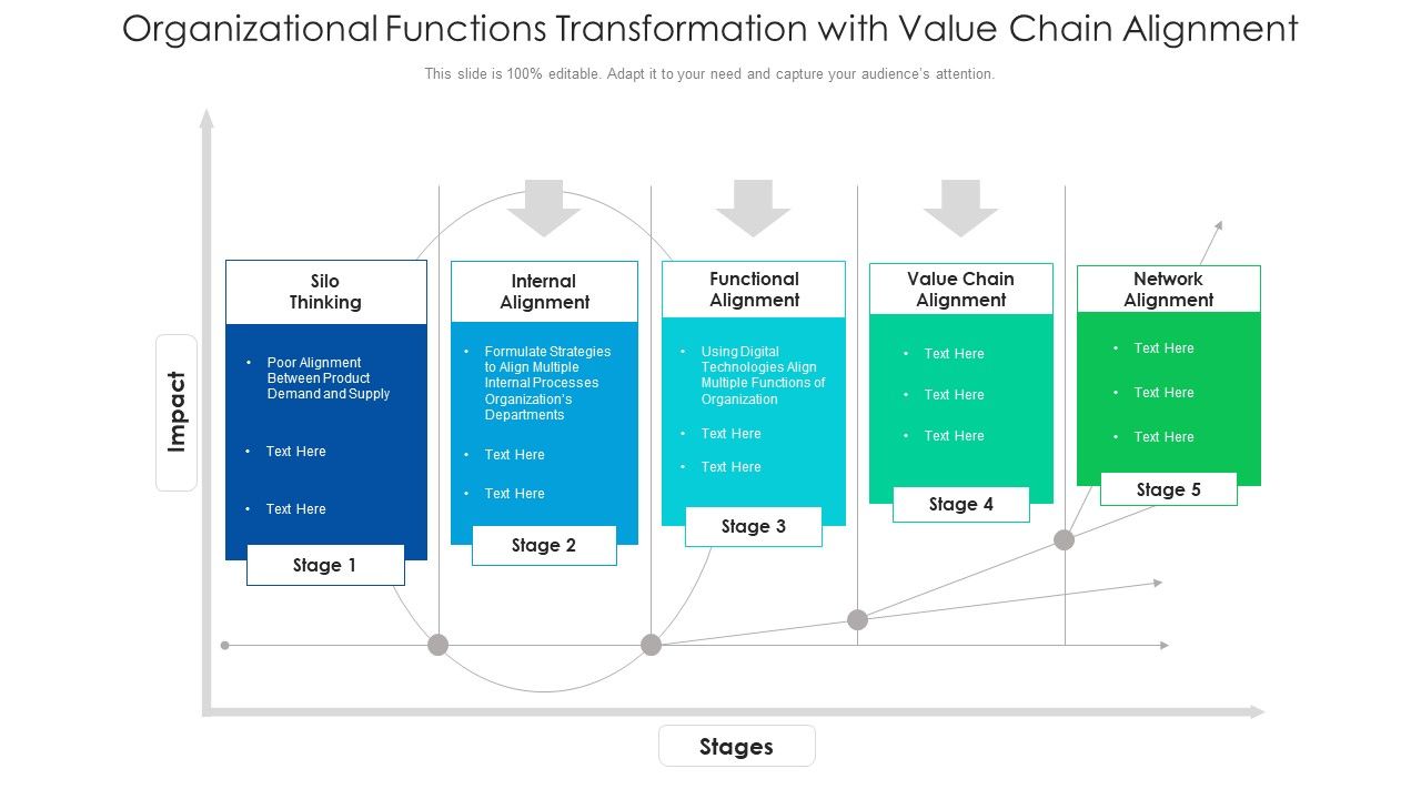 Organizational_Functions_Transformation_With_Value_Chain_Alignment_Formats_PDF_Slide_1.jpg
