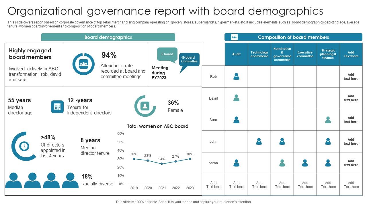 Organizational_Governance_Report_With_Board_Demographics_Summary_PDF_Slide_1.jpg