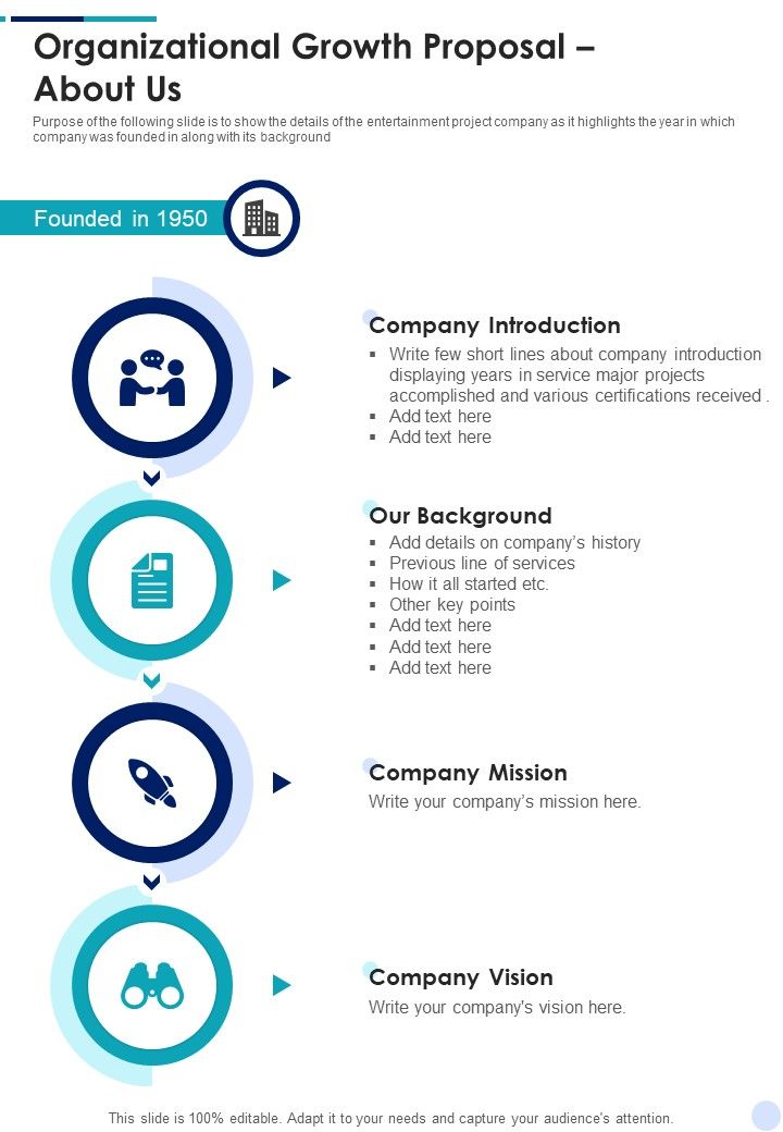 Organizational Growth Proposal About Us One Pager Sample Example Document Slide01