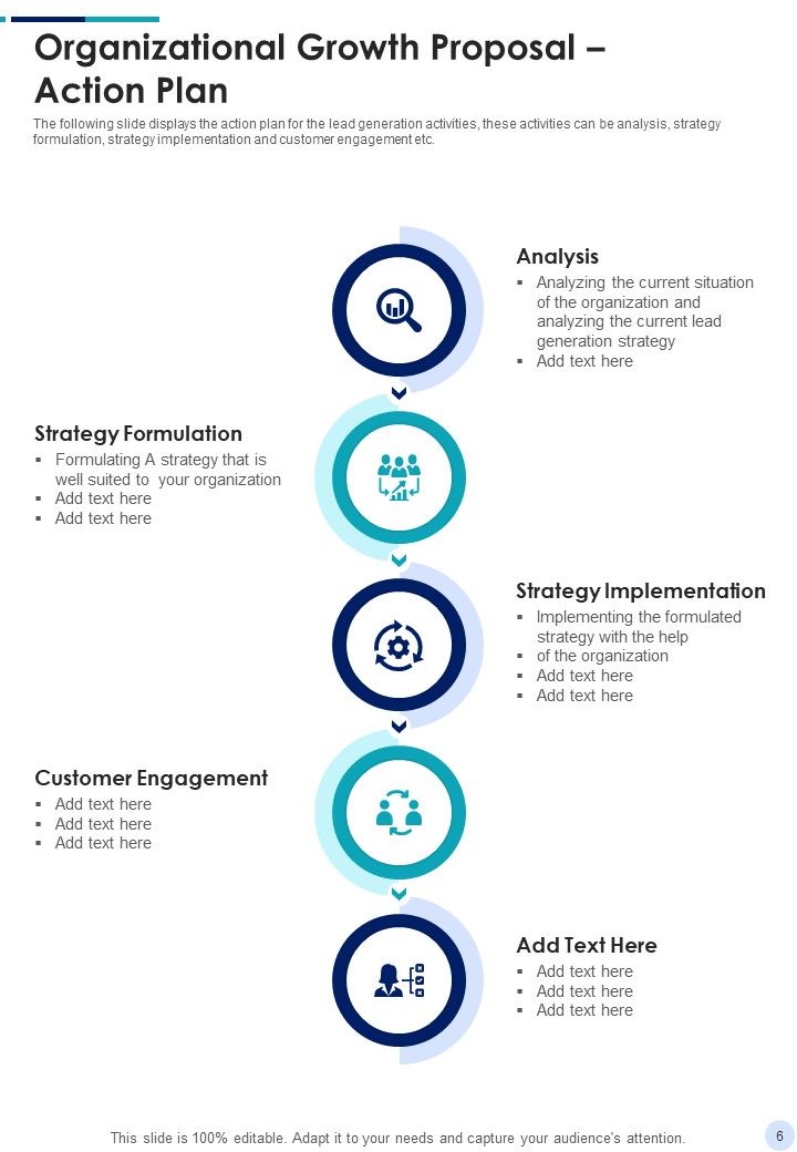 Organizational Growth Proposal Example Document Report Doc Pdf Ppt