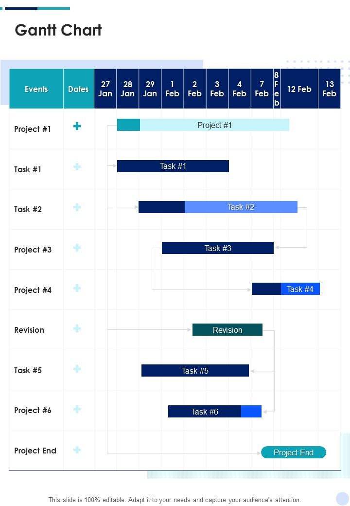 Organizational Growth Proposal Gantt Chart One Pager Sample Example Document Slide01