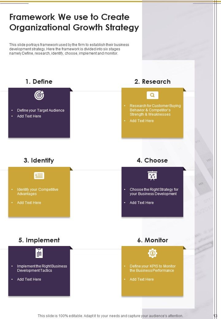 Organizational Growth Yearly Report One Pager Documents