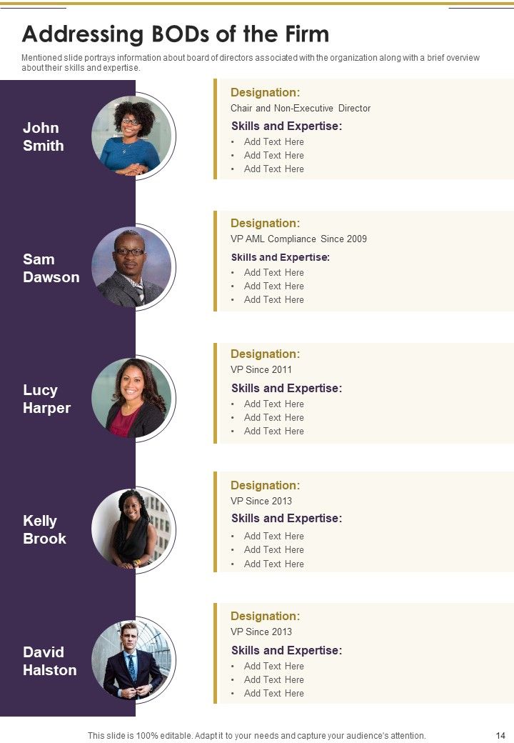 Organizational Growth Yearly Report One Pager Documents