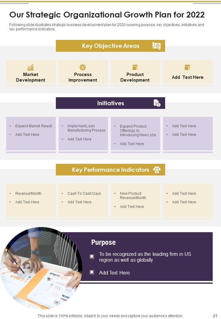 Organizational Growth Yearly Report One Pager Documents