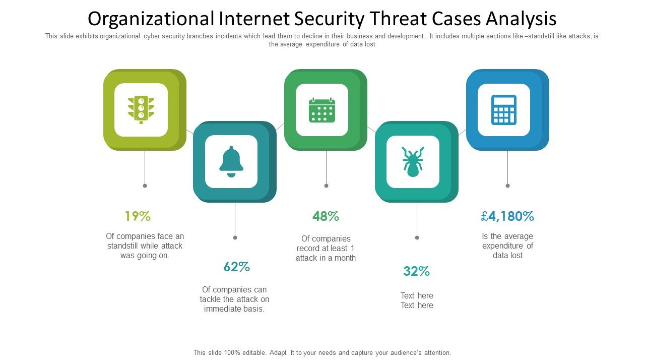 Organizational_Internet_Security_Threat_Cases_Analysis_Information_PDF_Slide_1.jpg