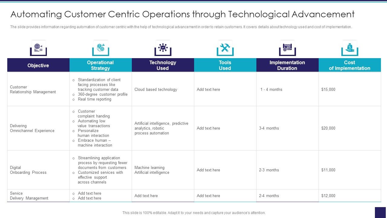 Organizational_Issue_Resolution_Tool_Automating_Customer_Centric_Icons_PDF_Slide_1.jpg