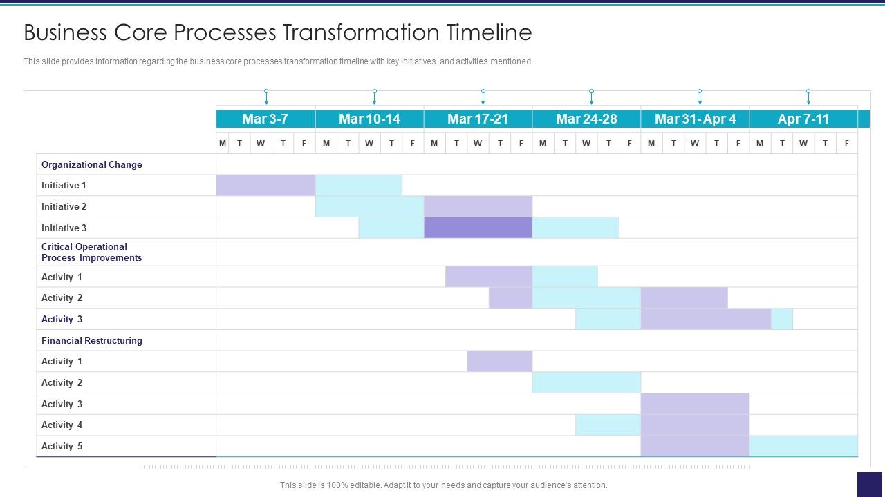 Organizational_Issue_Resolution_Tool_Business_Core_Processes_Transformation_Timeline_Designs_PDF_Slide_1.jpg