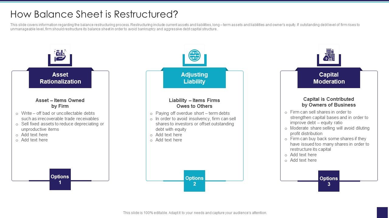 Organizational_Issue_Resolution_Tool_How_Balance_Sheet_Is_Restructured_Rules_PDF_Slide_1.jpg