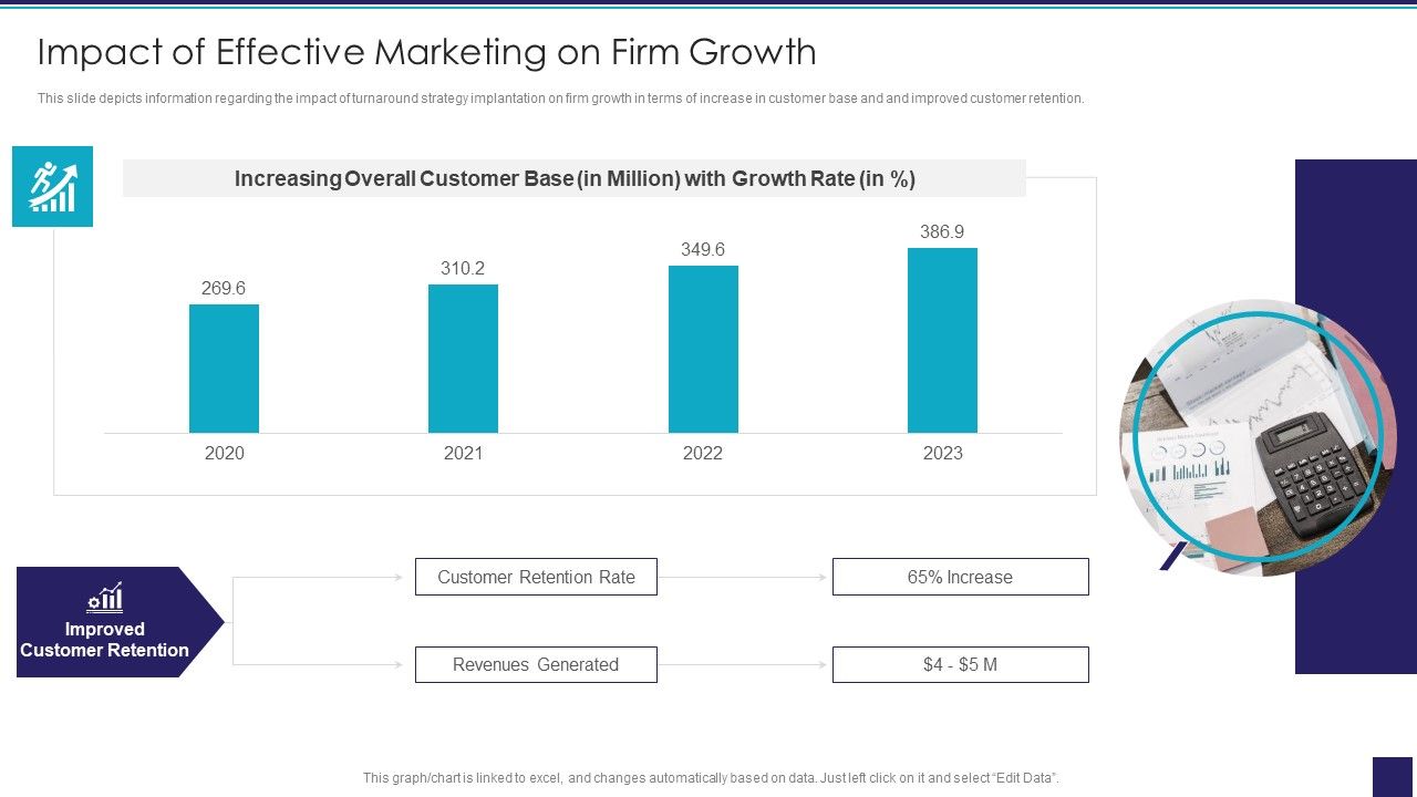 Organizational_Issue_Resolution_Tool_Impact_Of_Effective_Marketing_On_Firm_Growth_Demonstration_PDF_Slide_1.jpg