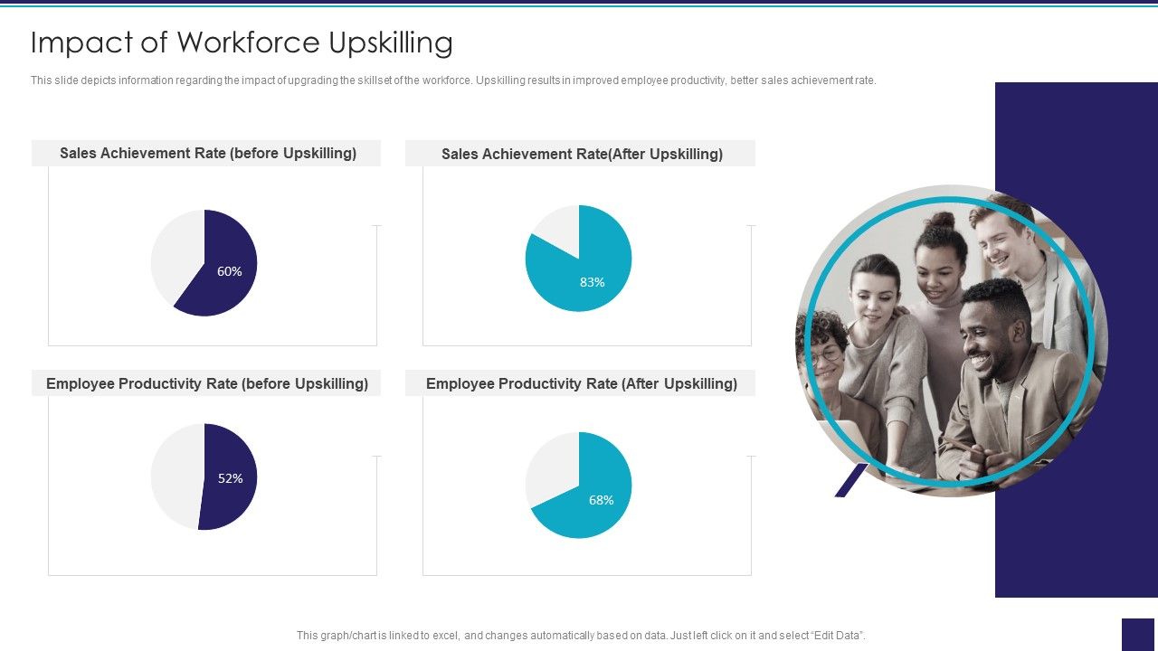 Organizational_Issue_Resolution_Tool_Impact_Of_Workforce_Upskilling_Formats_PDF_Slide_1.jpg