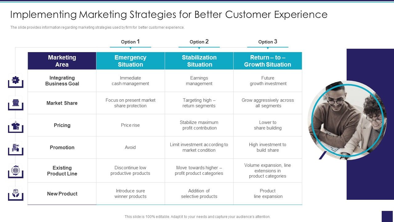 Organizational_Issue_Resolution_Tool_Implementing_Marketing_Strategies_For_Better_Customer_Experience_Portrait_PDF_Slide_1.jpg