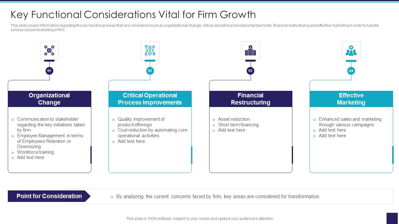 Organizational_Issue_Resolution_Tool_Key_Functional_Considerations_Vital_For_Firm_Growth_Elements_PDF_Slide_1.jpg