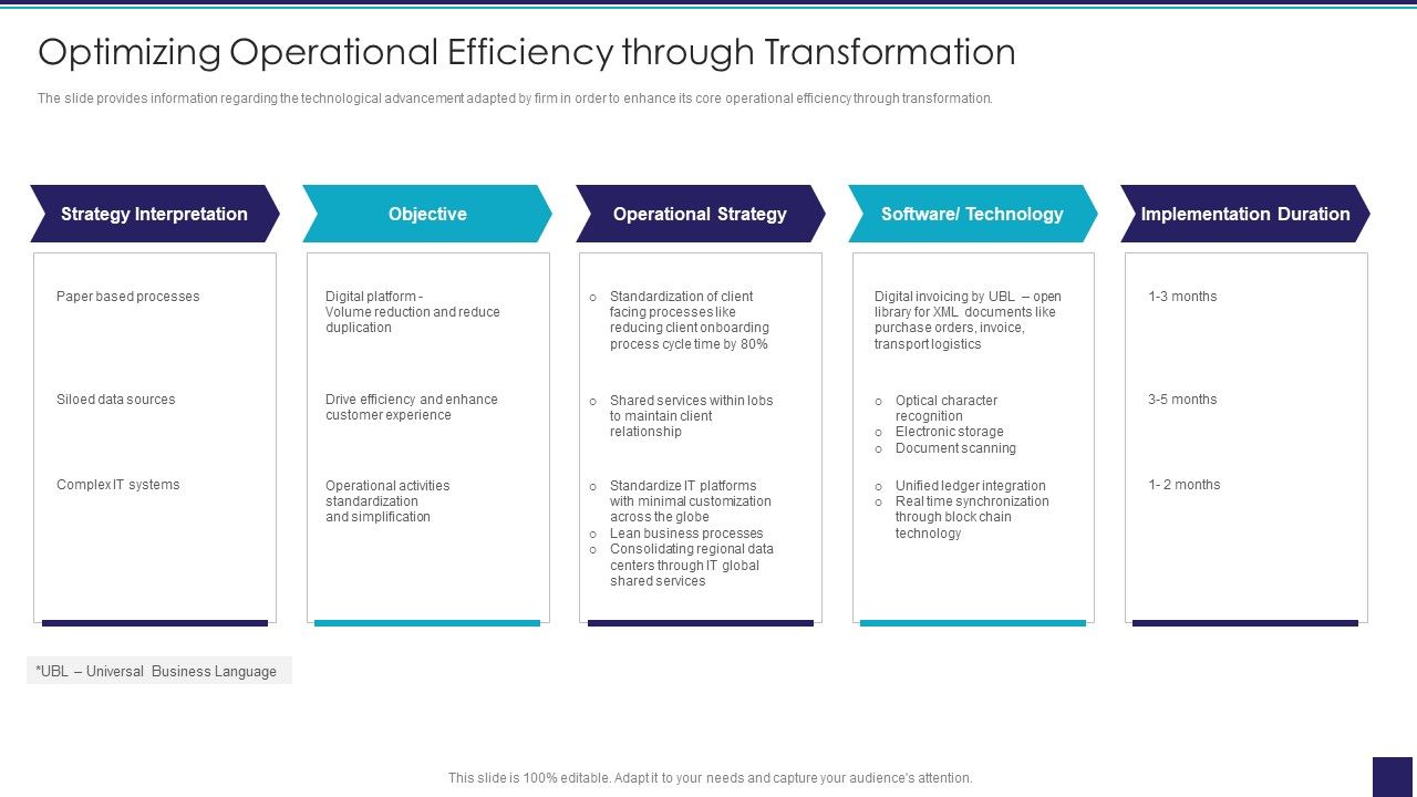 Organizational_Issue_Resolution_Tool_Optimizing_Operational_Efficiency_Through_Transformation_Background_PDF_Slide_1.jpg