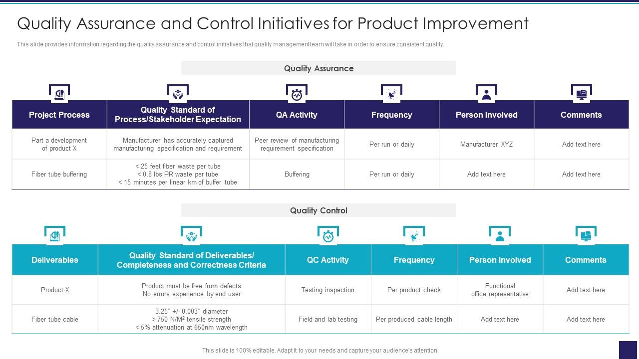 Organizational_Issue_Resolution_Tool_Quality_Assurance_And_Control_Initiatives_For_Product_Improvement_Information_PDF_Slide_1.jpg