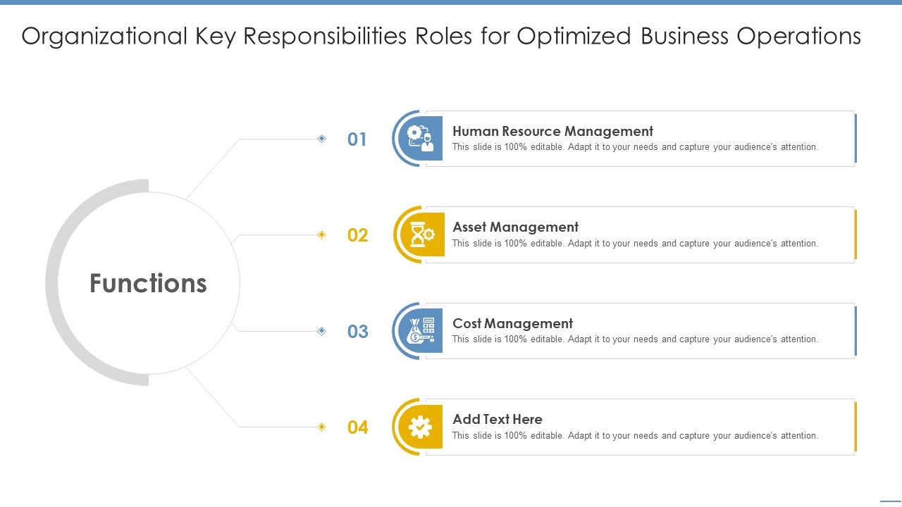 Organizational_Key_Responsibilities_Roles_For_Optimized_Business_Operations_Template_PDF_Slide_1.jpg