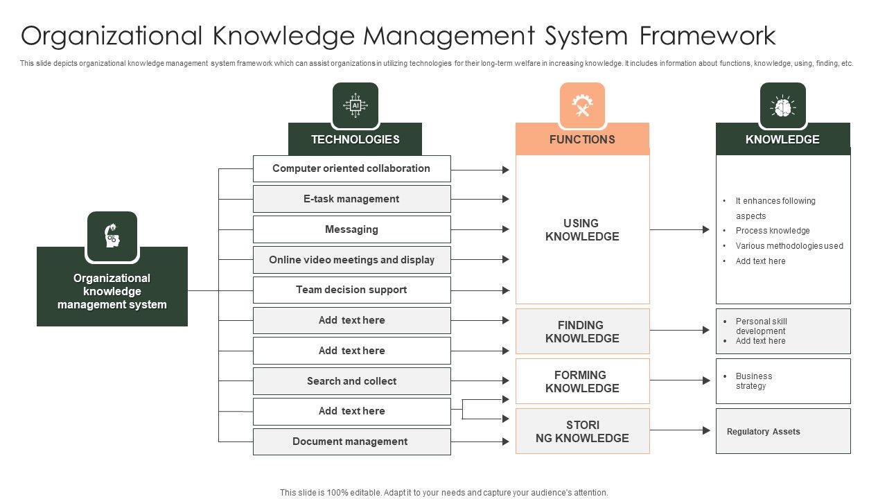Organizational_Knowledge_Management_System_Framework_Introduction_PDF_Slide_1.jpg