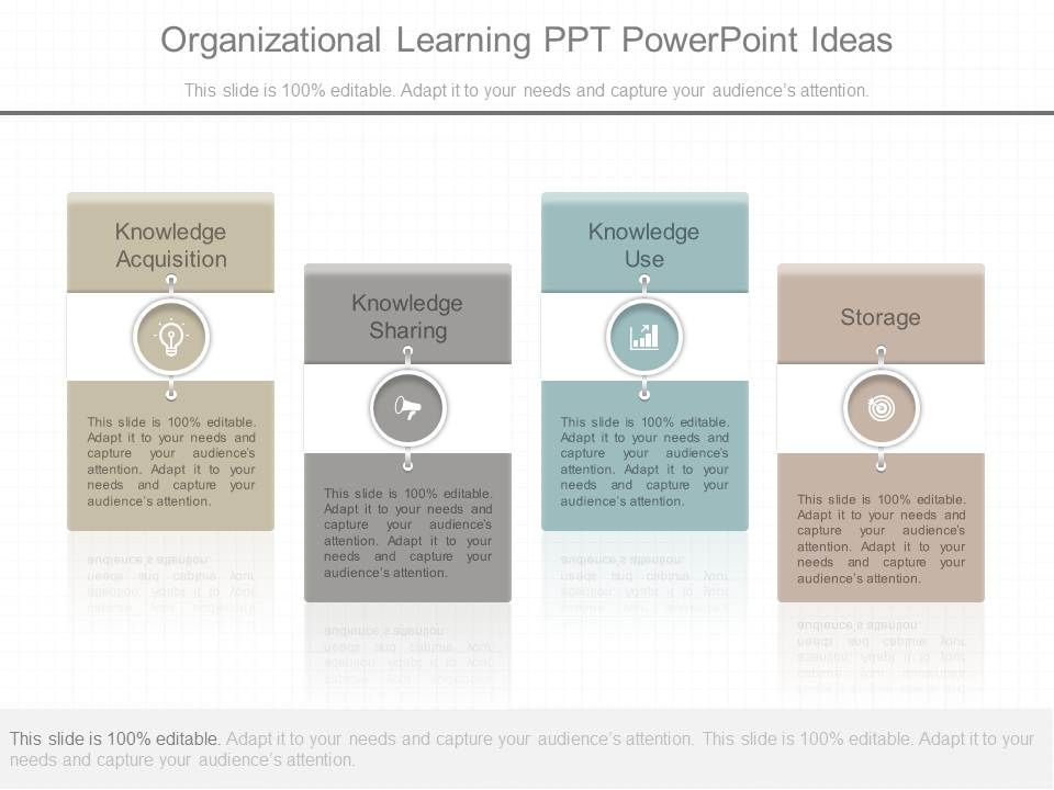 Organizational_Learning_Ppt_Powerpoint_Ideas_1.jpg