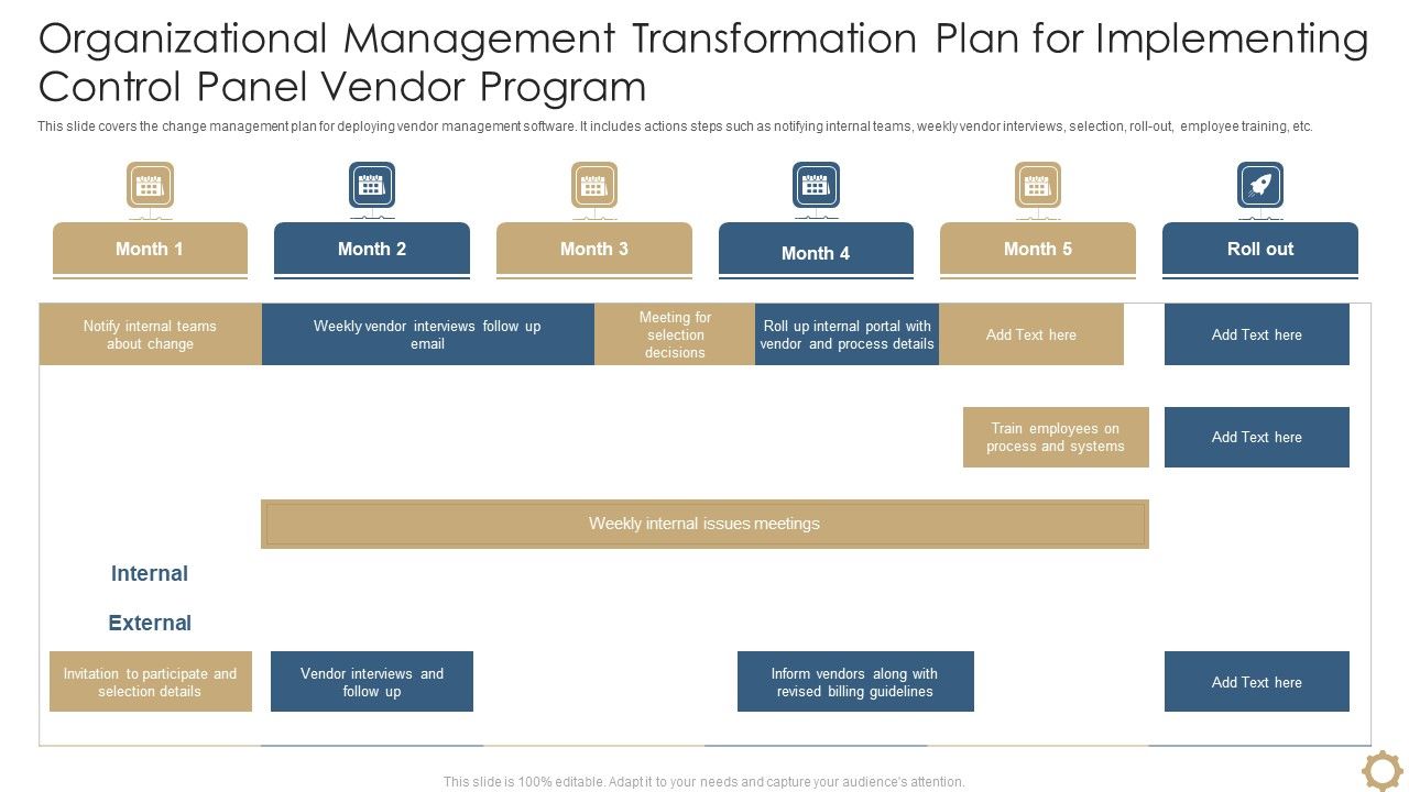 Organizational_Management_Transformation_Plan_For_Implementing_Control_Panel_Vendor_Program_Clipart_PDF_Slide_1.jpg