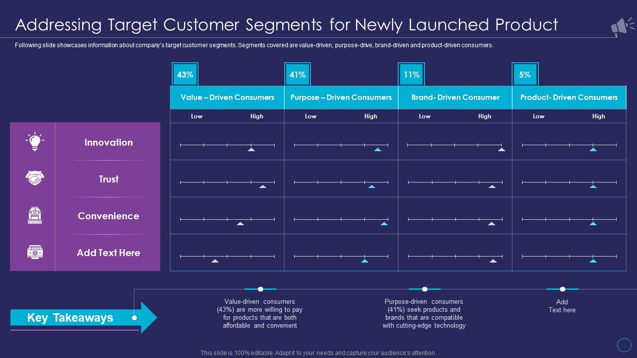 Organizational_Marketing_Playbook_Addressing_Target_Customer_Segments_For_Newly_Launched_Product_Rules_PDF_Slide_1.jpg