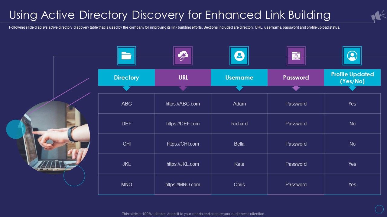 Organizational_Marketing_Playbook_Using_Active_Directory_Discovery_For_Enhanced_Link_Building_Brochure_PDF_Slide_1.jpg