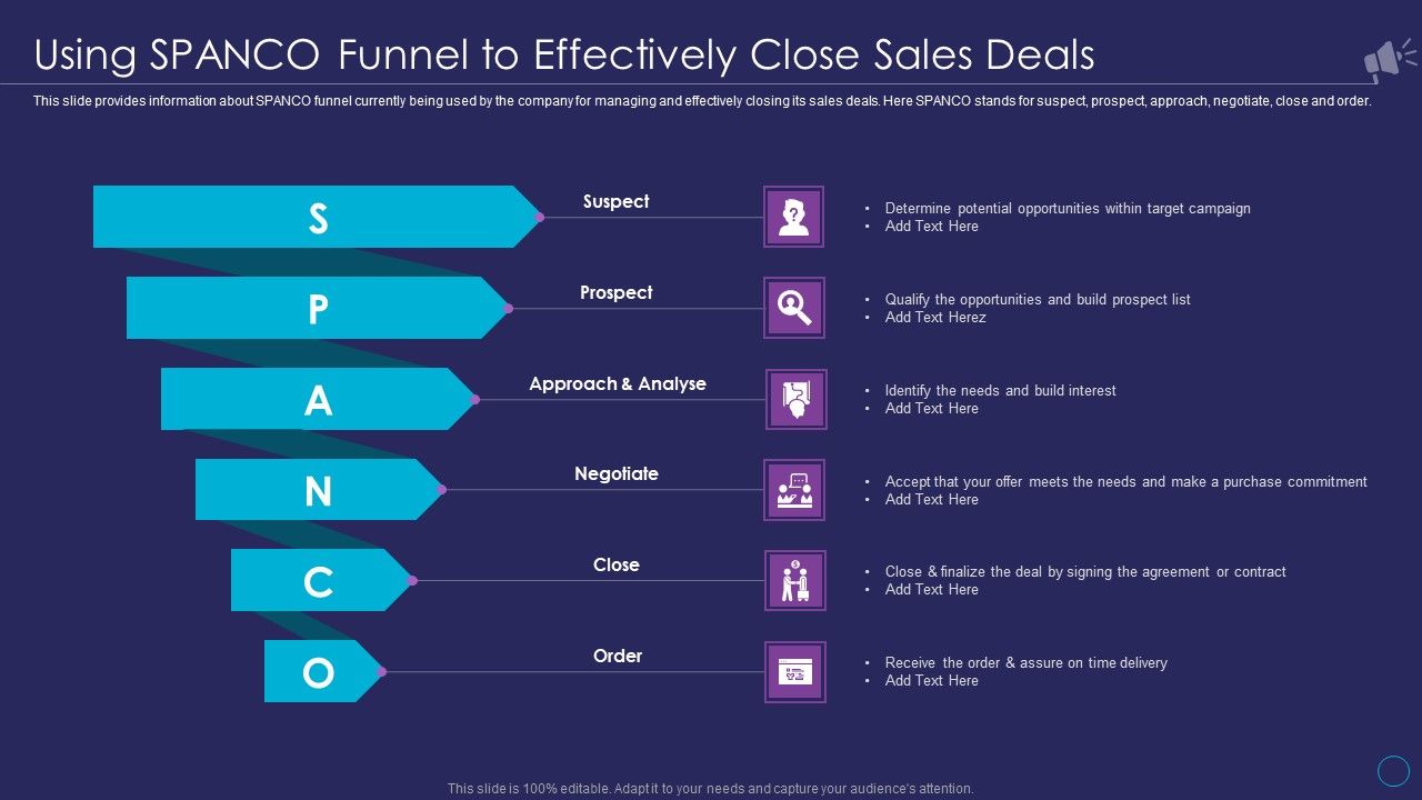 Organizational_Marketing_Playbook_Using_SPANCO_Funnel_To_Effectively_Close_Sales_Deals_Microsoft_PDF_Slide_1.jpg
