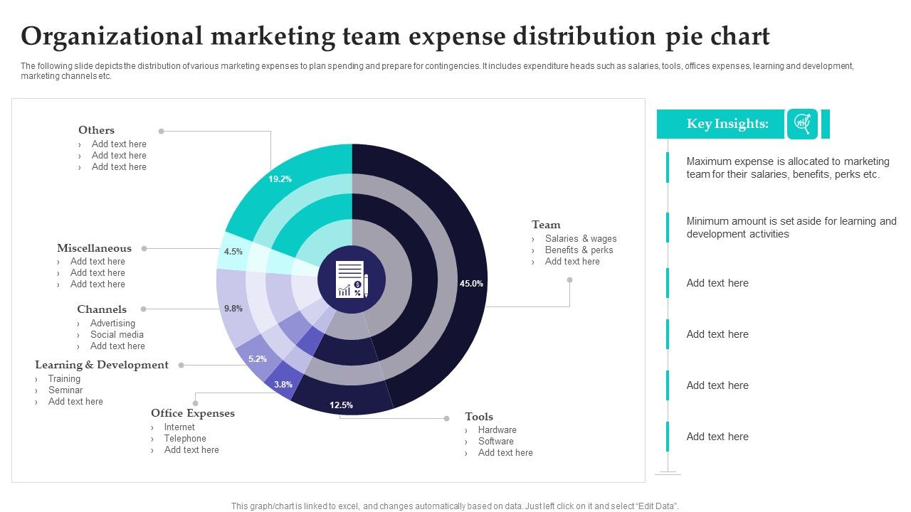 Organizational_Marketing_Team_Expense_Distribution_Pie_Chart_Infographics_PDF_Slide_1.jpg