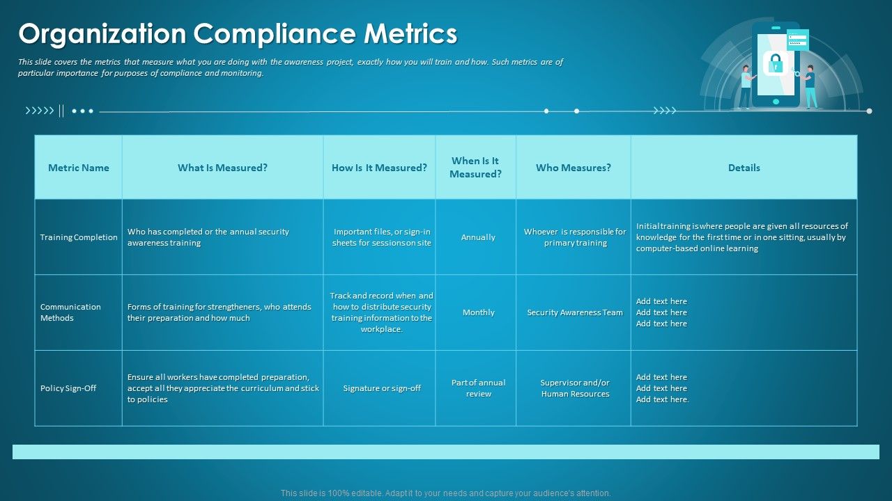 Organizational_Network_Security_Awareness_Staff_Learning_Organization_Compliance_Metrics_Introduction_PDF_Slide_1.jpg