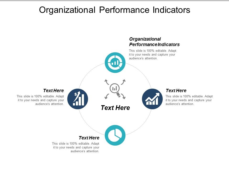 Organizational_Performance_Indicators_Ppt_PowerPoint_Presentation_Model_Microsoft_Cpb_Slide_1.jpg