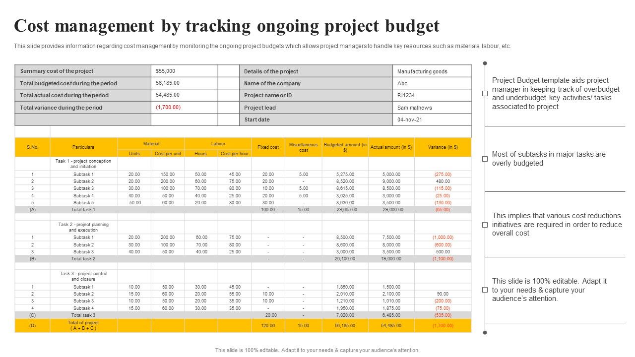 Organizational_Plan_Overview_Cost_Management_By_Tracking_Ongoing_Project_Budget_Demonstration_PDF_Slide_1.jpg