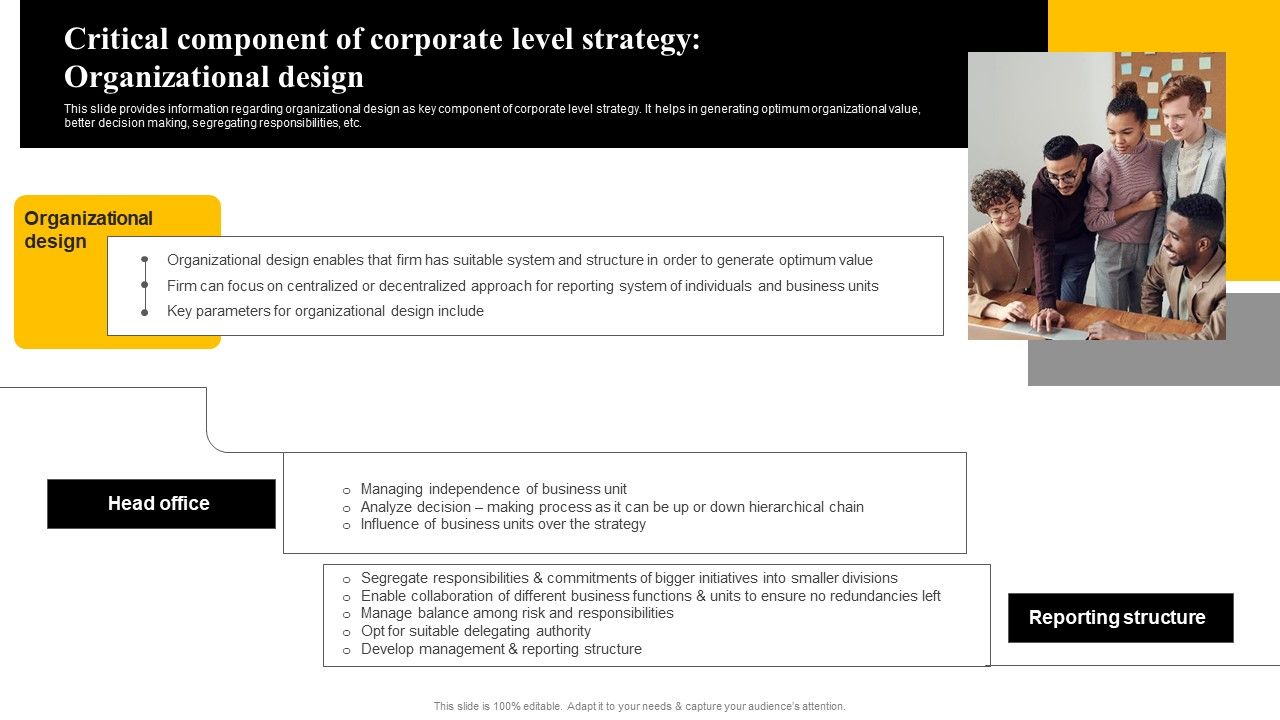 Organizational_Plan_Overview_Critical_Component_Of_Corporate_Level_Strategy_Organizational_Design_Guidelines_PDF_Slide_1.jpg