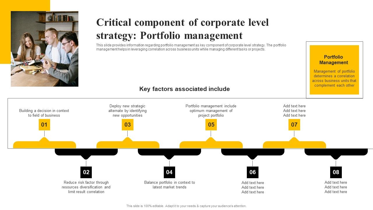 Organizational_Plan_Overview_Critical_Component_Of_Corporate_Level_Strategy_Portfolio_Management_Brochure_PDF_Slide_1.jpg