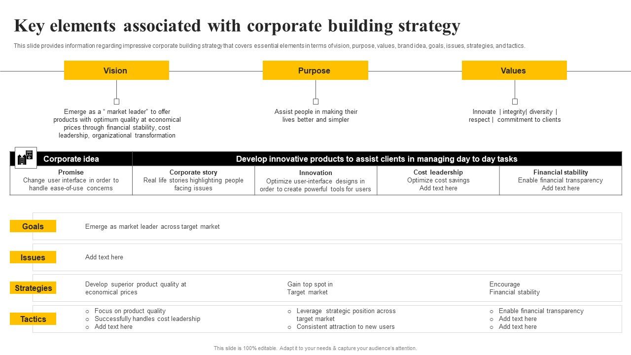 Organizational_Plan_Overview_Key_Elements_Associated_With_Corporate_Building_Strategy_Ideas_PDF_Slide_1.jpg