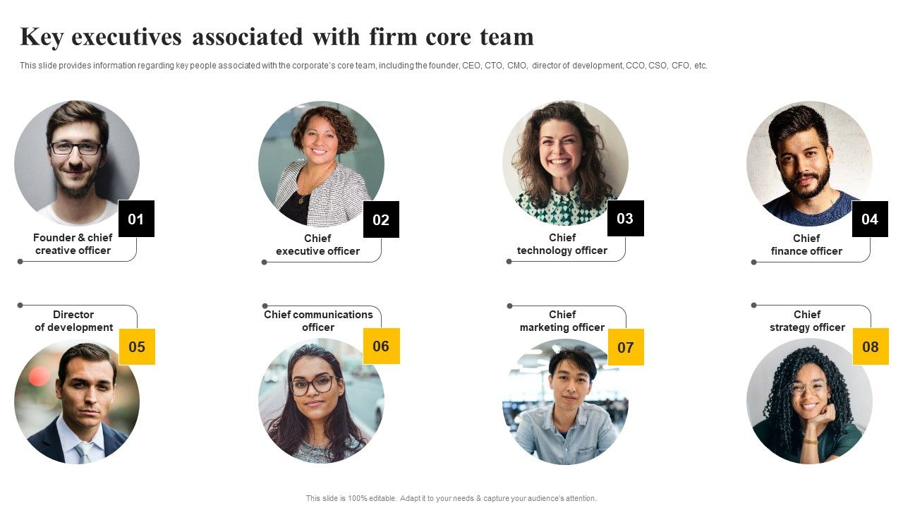 Organizational_Plan_Overview_Key_Executives_Associated_With_Firm_Core_Team_Information_PDF_Slide_1.jpg