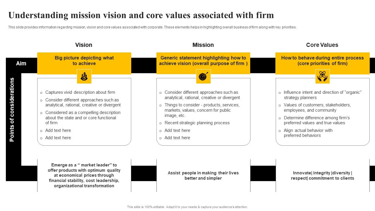 Organizational_Plan_Overview_Understanding_Mission_Vision_And_Core_Values_Associated_With_Firm_Guidelines_PDF_Slide_1.jpg