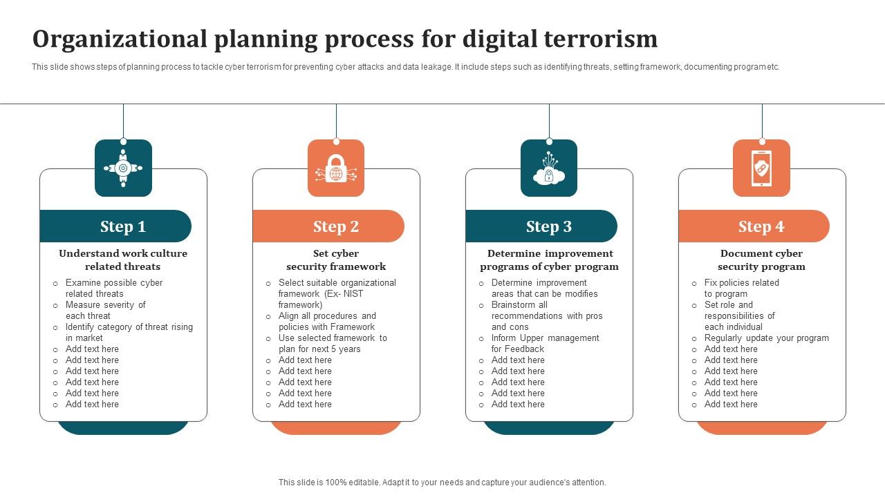 Organizational_Planning_Process_For_Digital_Terrorism_Graphics_PDF_Slide_1.jpg