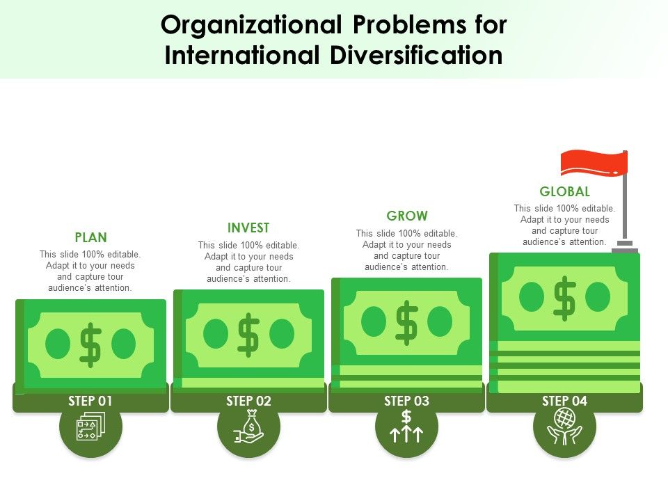Organizational_Problems_For_International_Diversification_Ppt_PowerPoint_Presentation_Gallery_Summary_PDF_Slide_1.jpg