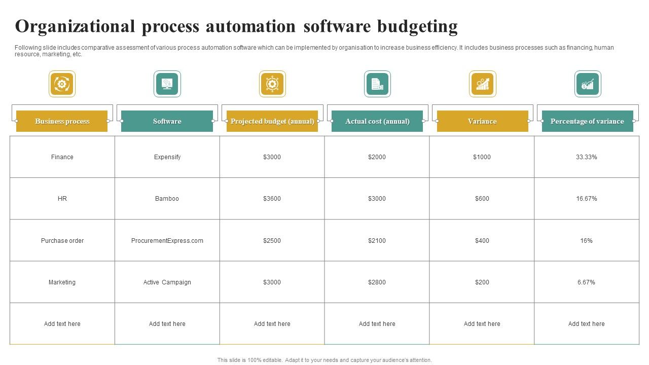 Organizational_Process_Automation_Software_Budgeting_Background_PDF_Slide_1.jpg