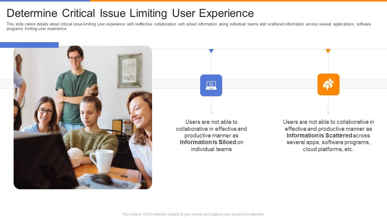 Organizational_Productivity_Administration_Software_Determine_Critical_Issue_Limiting_User_Experience_Professional_PDF_Slide_1.jpg