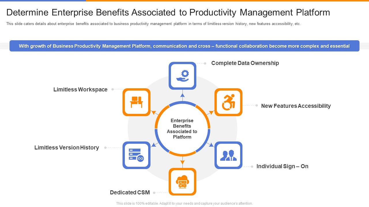 Organizational_Productivity_Administration_Software_Determine_Enterprise_Benefits_Associated_Introduction_PDF_Slide_1.jpg