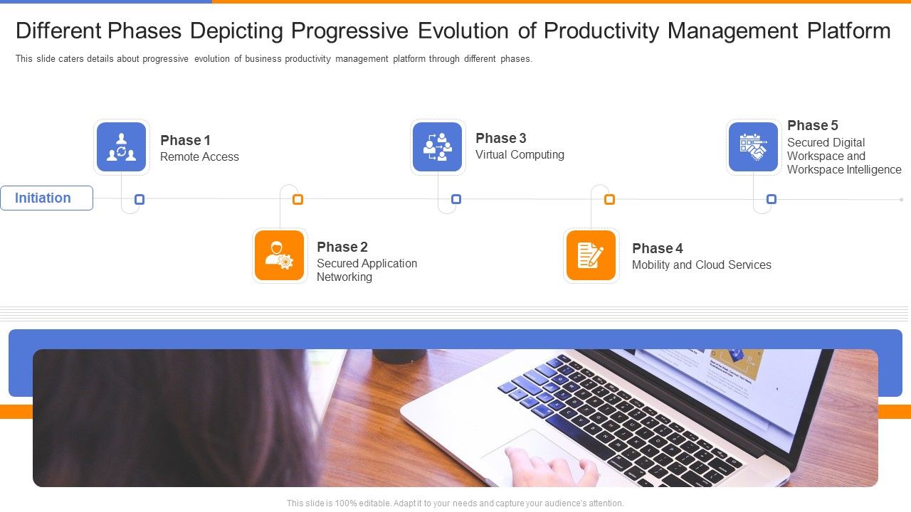 Organizational_Productivity_Administration_Software_Different_Phases_Depicting_Progressive_Evolution_Microsoft_PDF_Slide_1.jpg