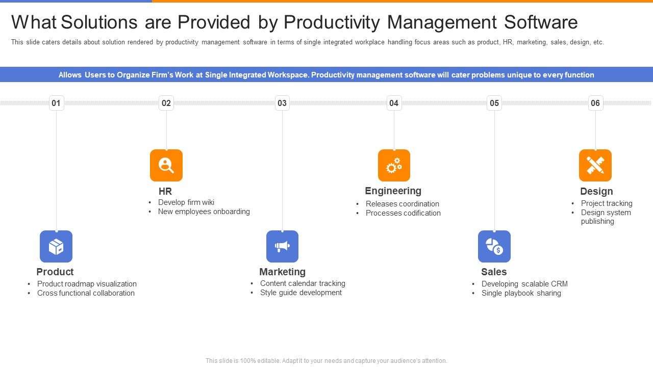 Organizational_Productivity_Administration_Software_What_Solutions_Are_Provided_By_Productivity_Topics_PDF_Slide_1.jpg