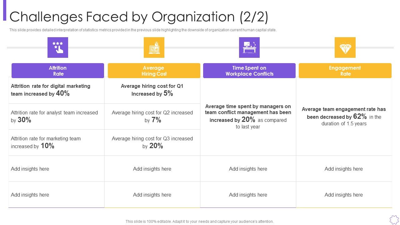 Organizational_Program_To_Improve_Team_Productivity_And_Efficiency_Challenges_Faced_Brochure_PDF_Slide_1.jpg
