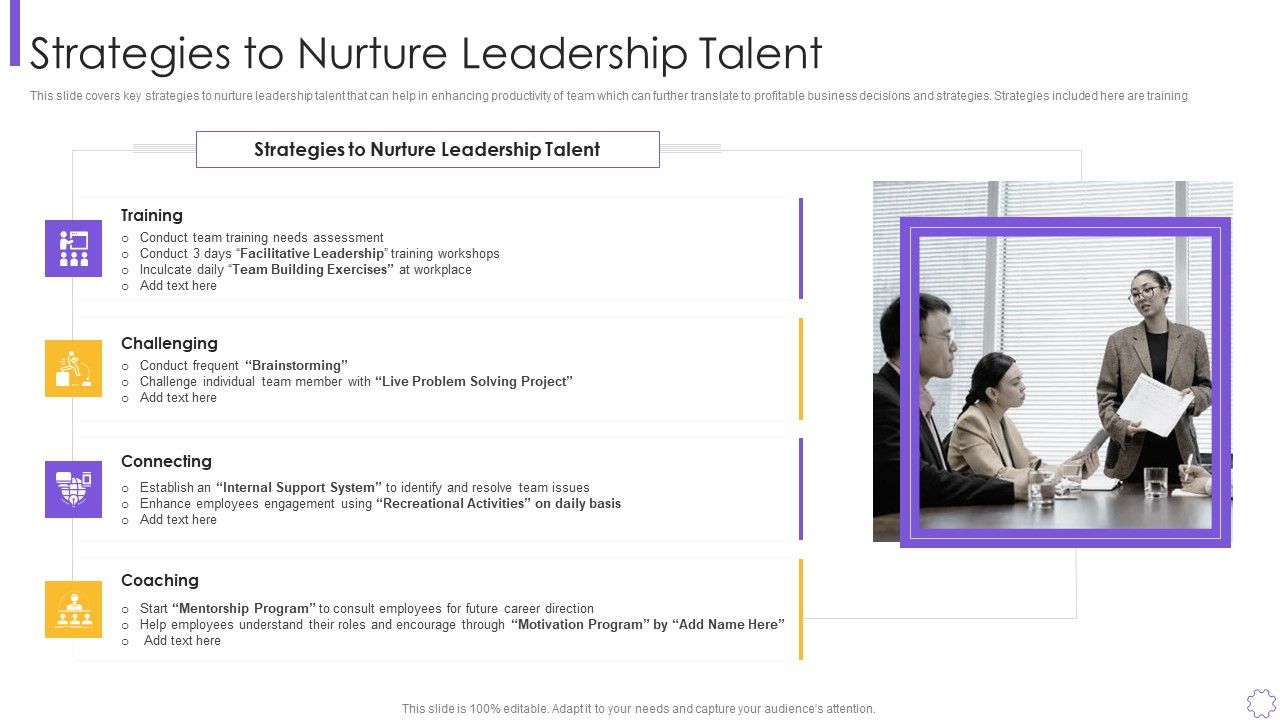 Organizational_Program_To_Improve_Team_Productivity_And_Efficiency_Strategies_To_Nurture_Elements_PDF_Slide_1.jpg