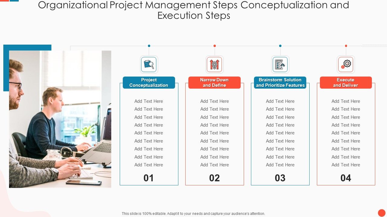 Organizational_Project_Management_Steps_Conceptualization_And_Execution_Steps_Download_PDF_Slide_1.jpg
