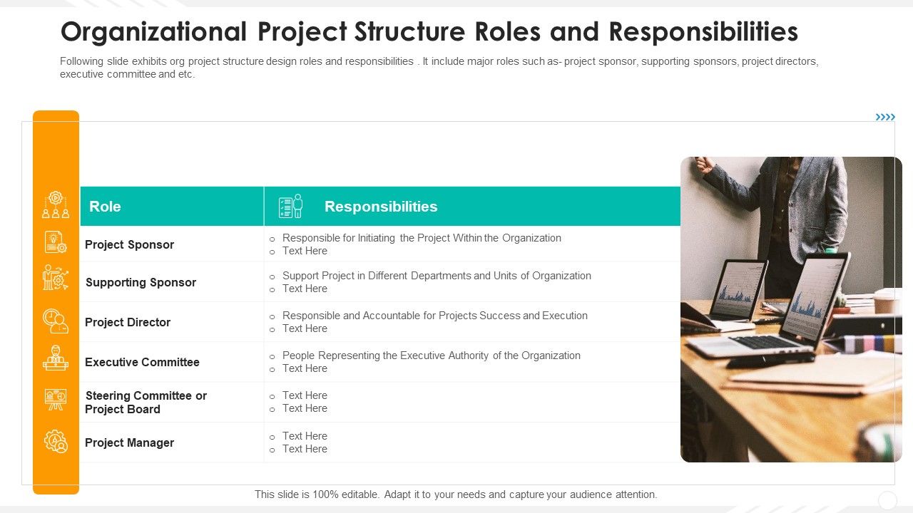 Organizational_Project_Structure_Roles_And_Responsibilities_Sample_PDF_Slide_1.jpg