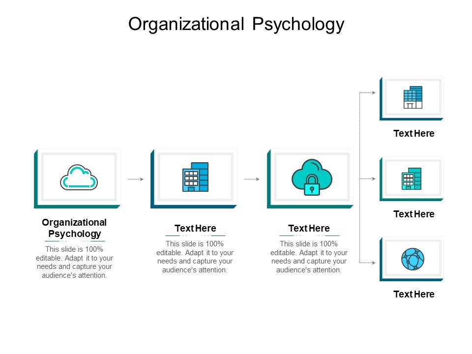 Organizational_Psychology_Ppt_PowerPoint_Presentation_Infographic_Template_Outline_Cpb_Pdf_Slide_1.jpg