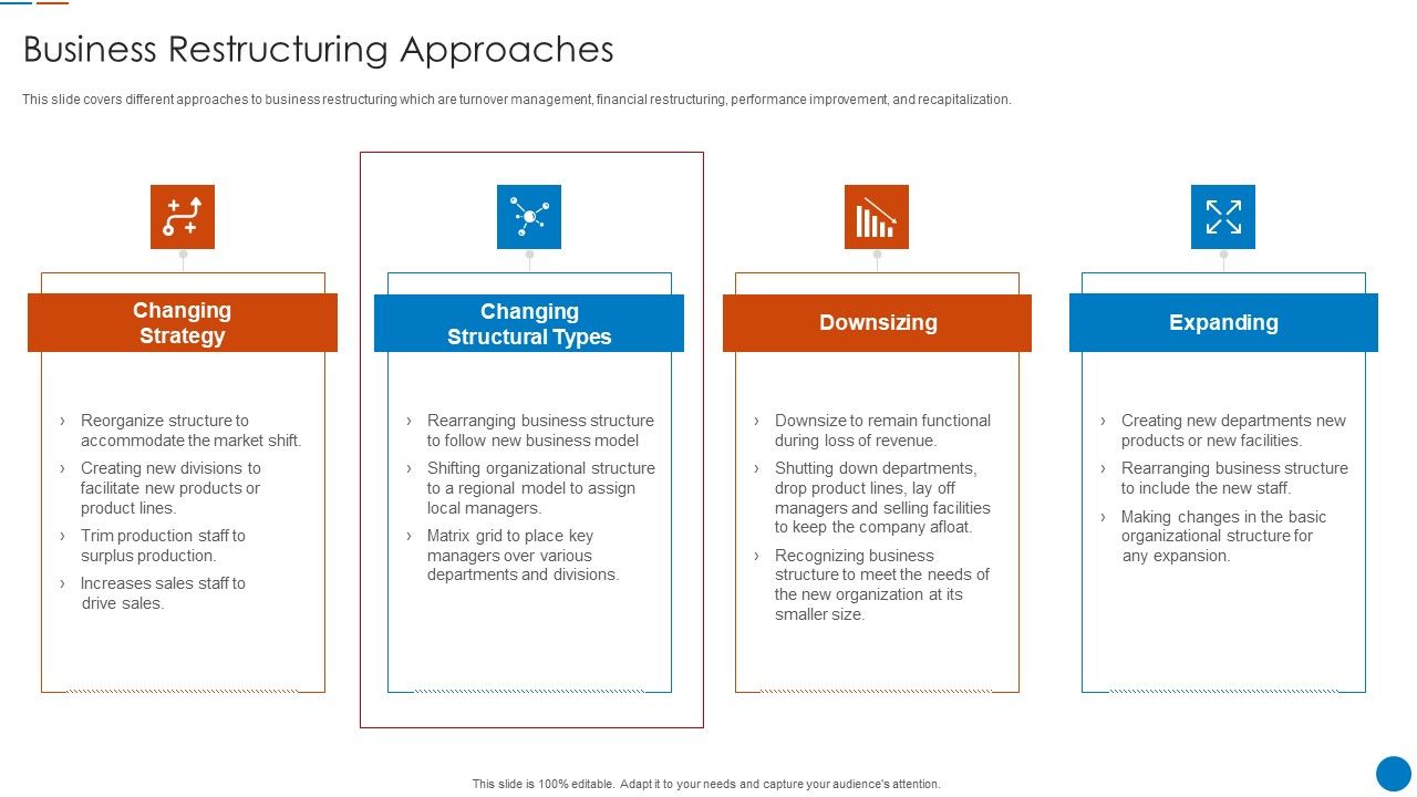 Organizational_Restructuring_Process_Business_Restructuring_Approaches_Graphics_PDF_Slide_1.jpg