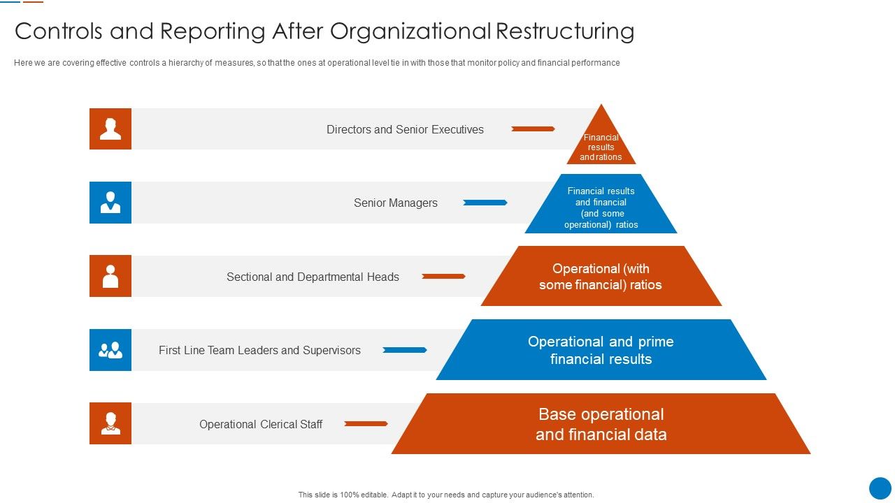 Organizational_Restructuring_Process_Controls_And_Reporting_After_Organizational_Restructuring_Background_PDF_Slide_1.jpg