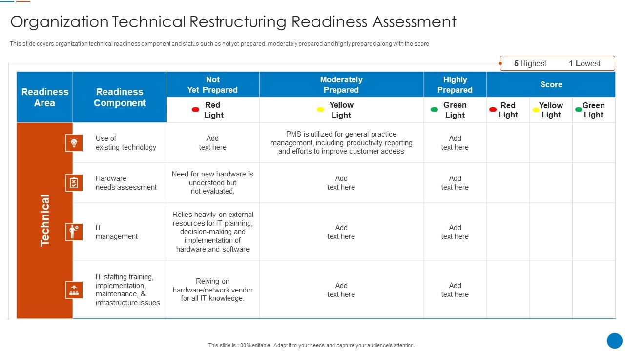 Organizational_Restructuring_Process_Organization_Technical_Restructuring_Readiness_Assessment_Download_PDF_Slide_1.jpg